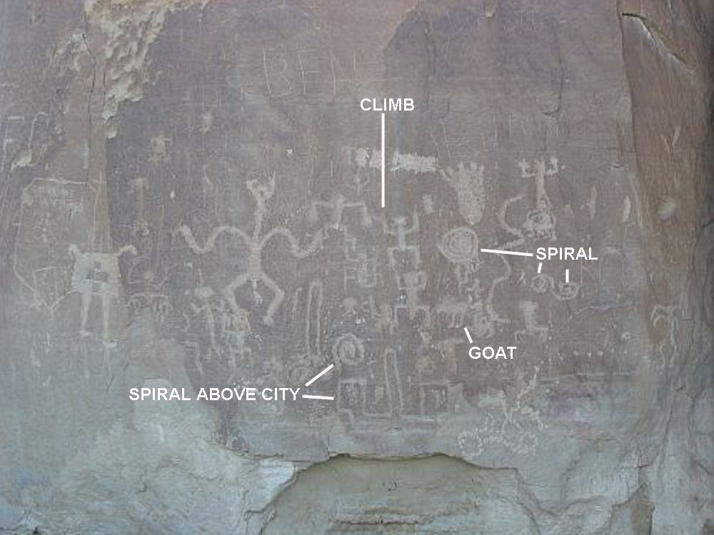 Look at the city with the spiral above it in this petroglyph...This is in New Mexico...When did they have cities in New Mexico thousands of years ago???